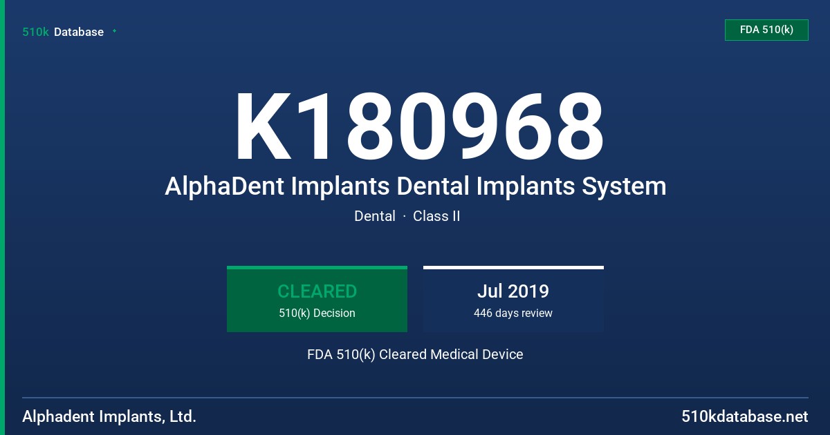 K180968 AlphaDent Implants Dental Implants System FDA 510(k) Cleared Medical Device
