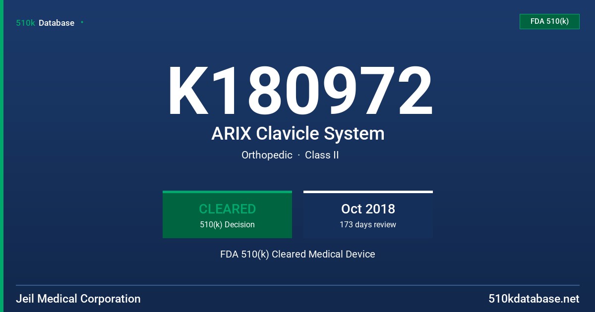 K180972 ARIX Clavicle System FDA 510(k) Cleared Medical Device