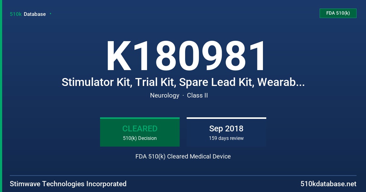 K180981 Stimulator Kit, Trial Kit, Spare Lead Kit, Wearable Assembly Kit FDA 510(k) Cleared Medical Device