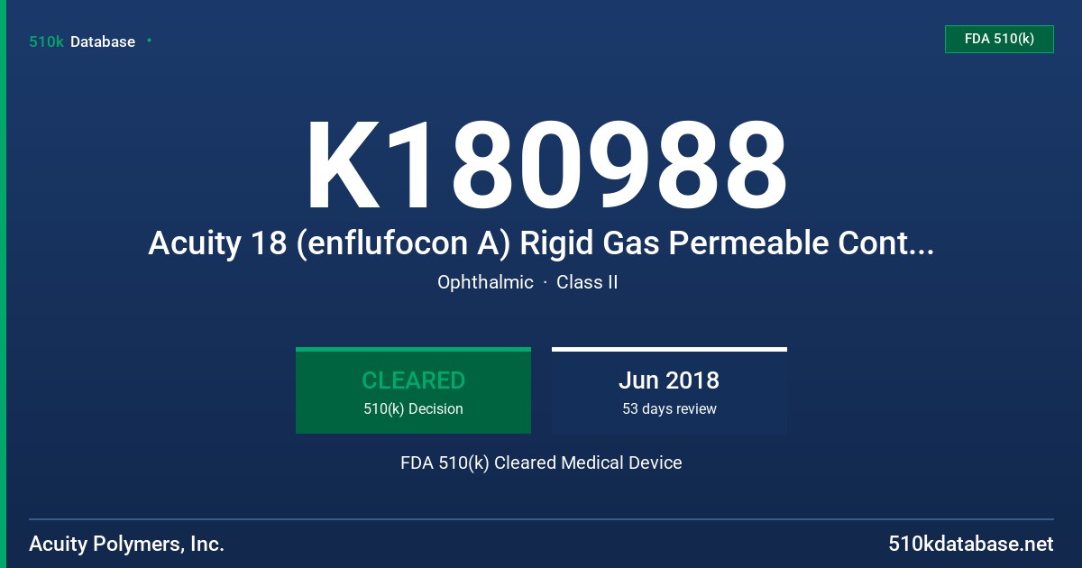 K180988 Acuity 18 (enflufocon A) Rigid Gas Permeable Contact Lens, Acuity 58 (enflufocon B) Rigid Gas Permeable Contact Lens, Acuity 85 (Oprifocon A) Rigid Gas Permeable Contact Lens, Acuity 100 (hexafocon A) Rigid Gas Permeable Contact Lens FDA 510(k) Cleared Medical Device