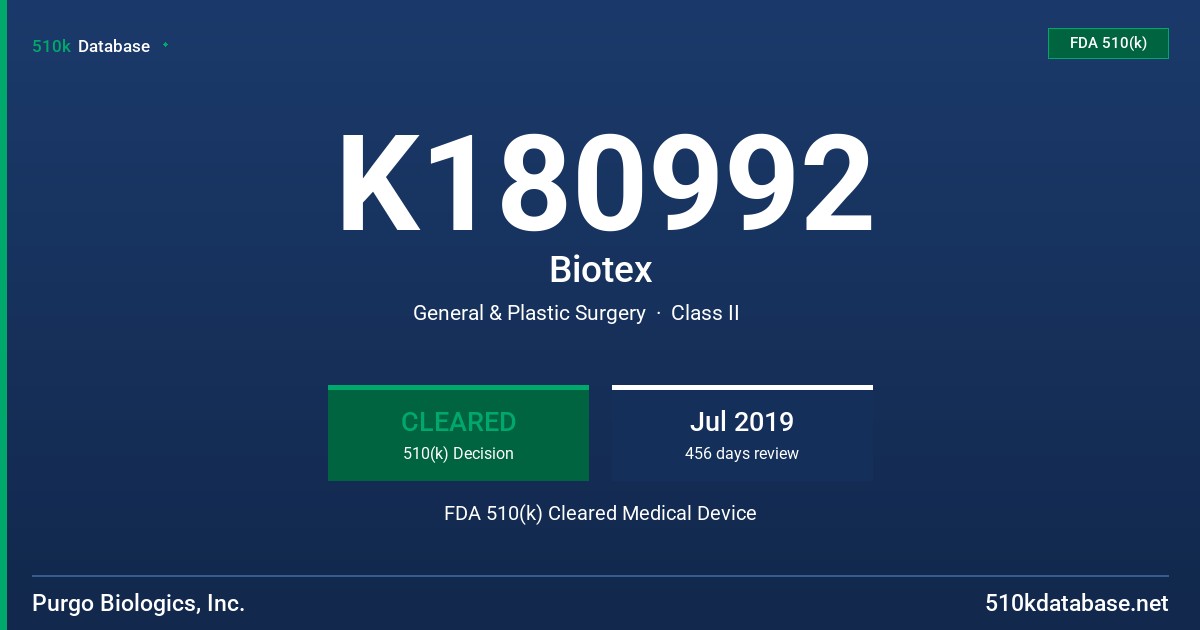 K180992 Biotex FDA 510(k) Cleared Medical Device