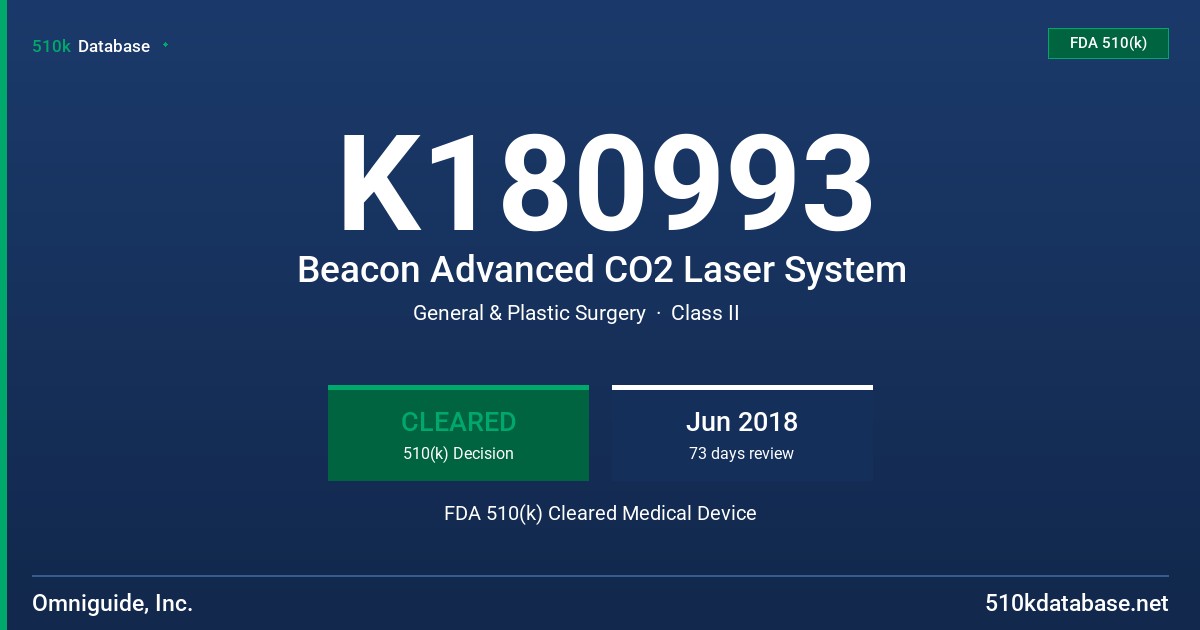 K180993 Beacon Advanced CO2 Laser System FDA 510(k) Cleared Medical Device
