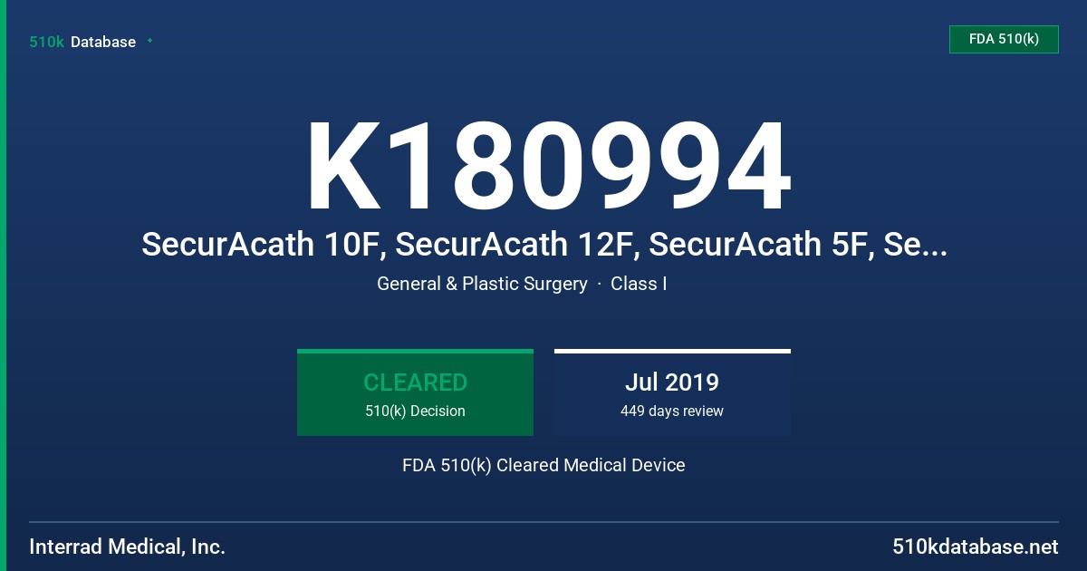 K180994 SecurAcath 10F, SecurAcath 12F, SecurAcath 5F, SecurAcath 5F, SecurAcath 6F, SecurAcath 7F/SecurAcath 8F FDA 510(k) Cleared Medical Device