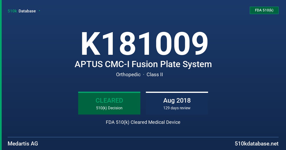 K181009 APTUS CMC-I Fusion Plate System FDA 510(k) Cleared Medical Device