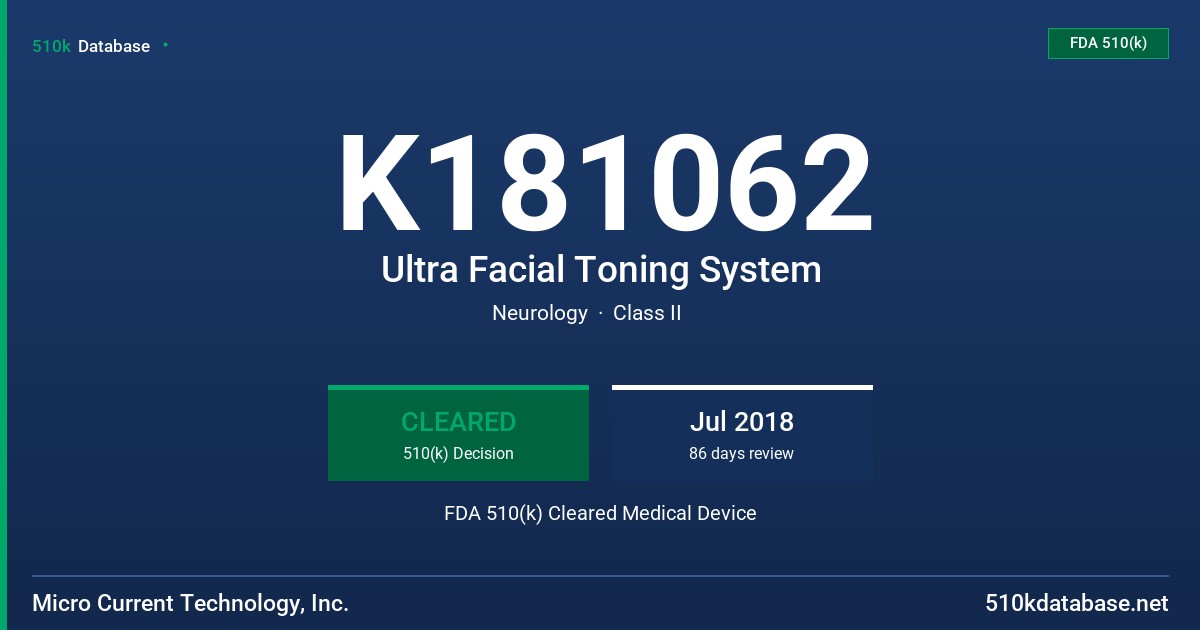 K181062 Ultra Facial Toning System FDA 510(k) Cleared Medical Device
