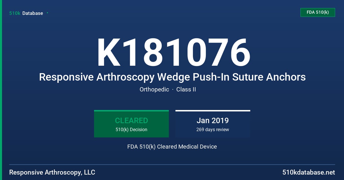 K181076 Responsive Arthroscopy Wedge Push-In Suture Anchors FDA 510(k) Cleared Medical Device