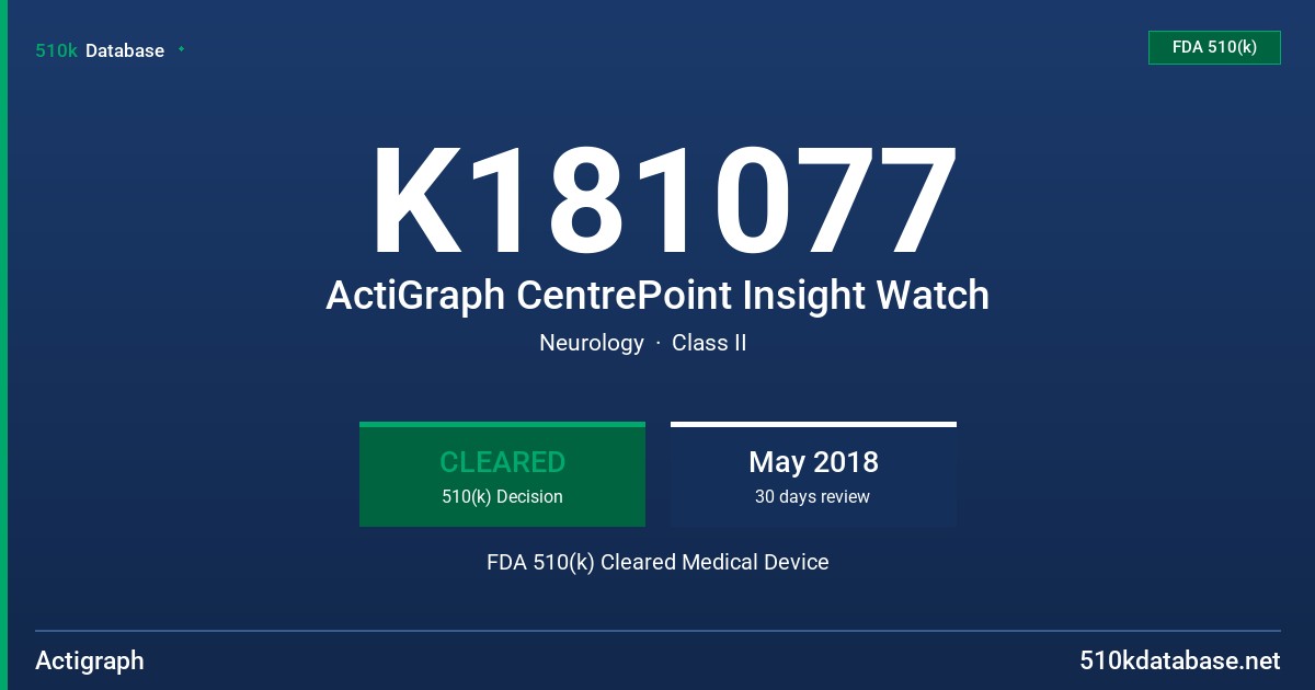 K181077 ActiGraph CentrePoint Insight Watch FDA 510(k) Cleared Medical Device