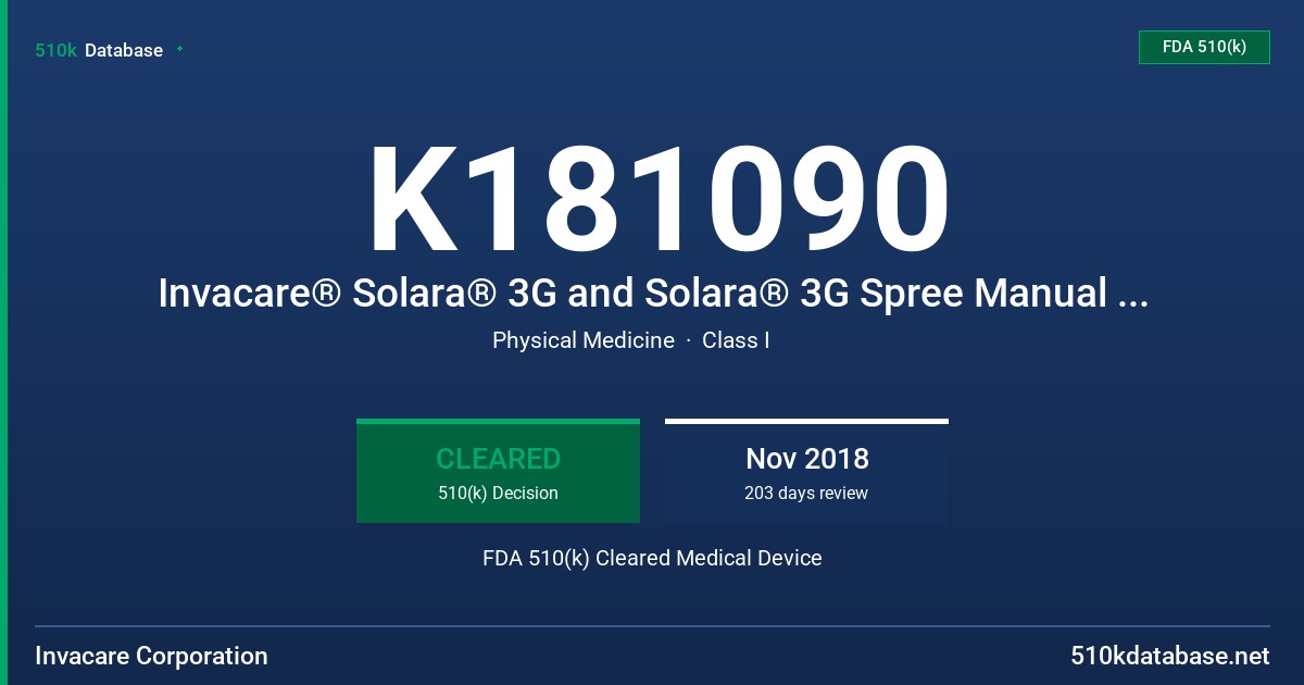K181090 Invacare® Solara® 3G and Solara® 3G Spree Manual Wheelchairs FDA 510(k) Cleared Medical Device