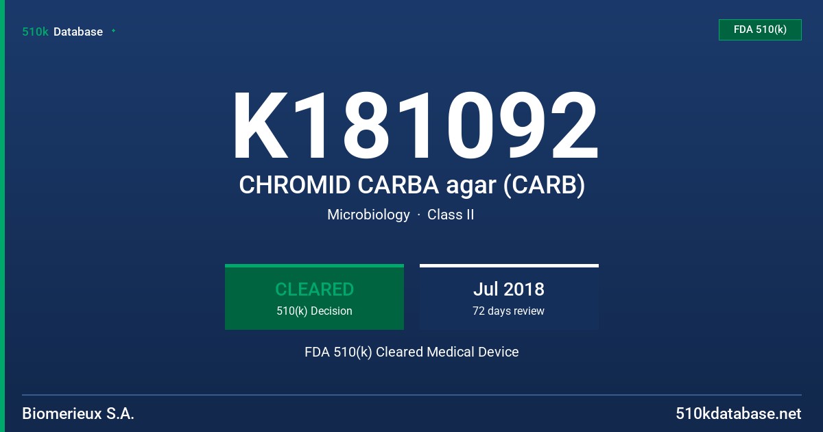 K181092 CHROMID CARBA agar (CARB) FDA 510(k) Cleared Medical Device