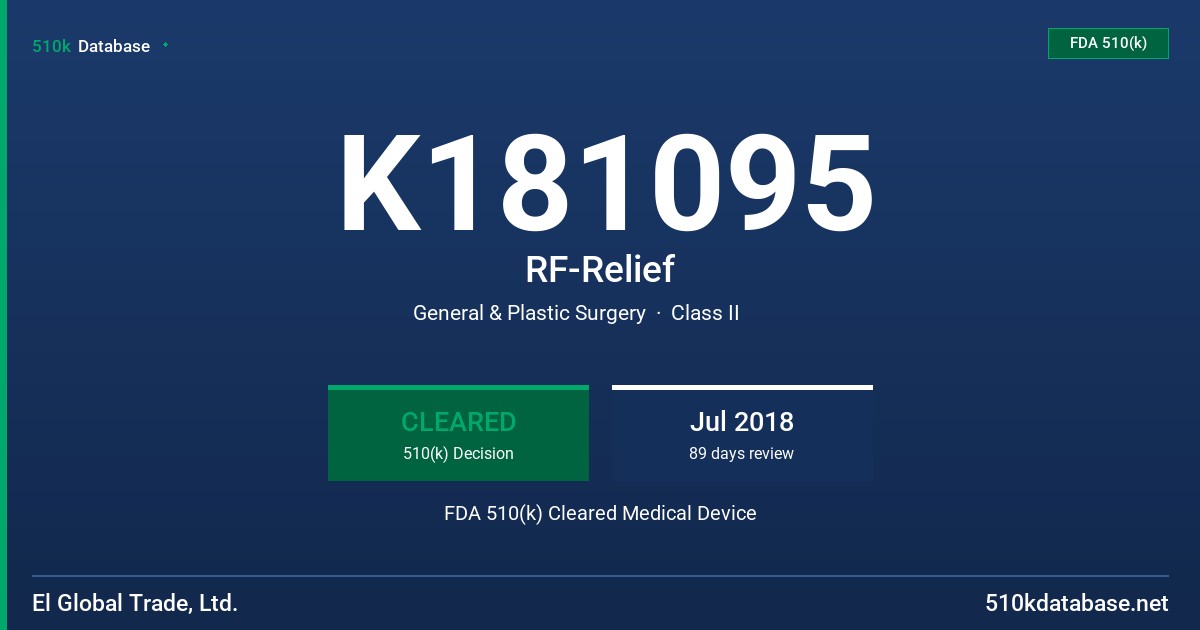 K181095 RF-Relief FDA 510(k) Cleared Medical Device