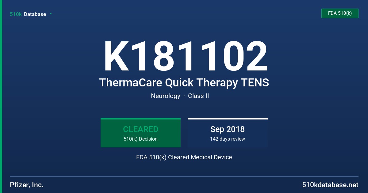 K181102 ThermaCare Quick Therapy TENS FDA 510(k) Cleared Medical Device