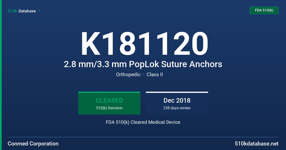 K181120 2.8 mm/3.3 mm PopLok Suture Anchors FDA 510(k) Cleared Medical Device