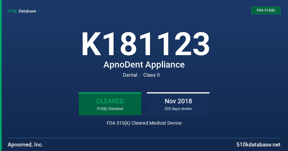 K181123 ApnoDent Appliance FDA 510(k) Cleared Medical Device