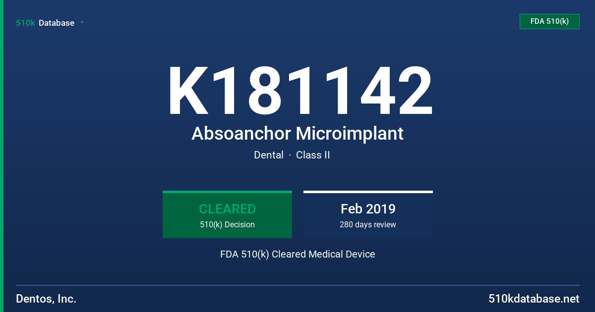 K181142 Absoanchor Microimplant FDA 510(k) Cleared Medical Device