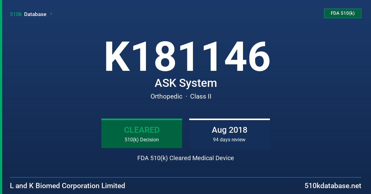 K181146 ASK System FDA 510(k) Cleared Medical Device