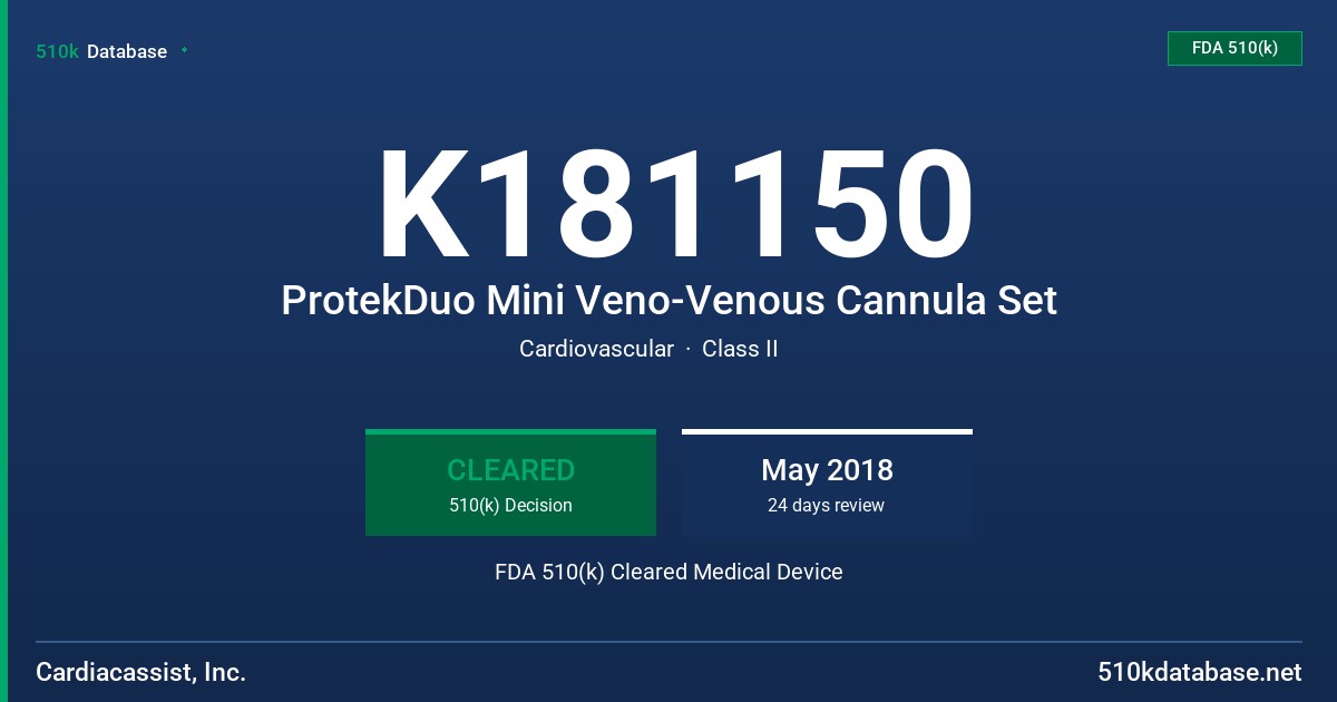 K181150 ProtekDuo Mini Veno-Venous Cannula Set FDA 510(k) Cleared Medical Device