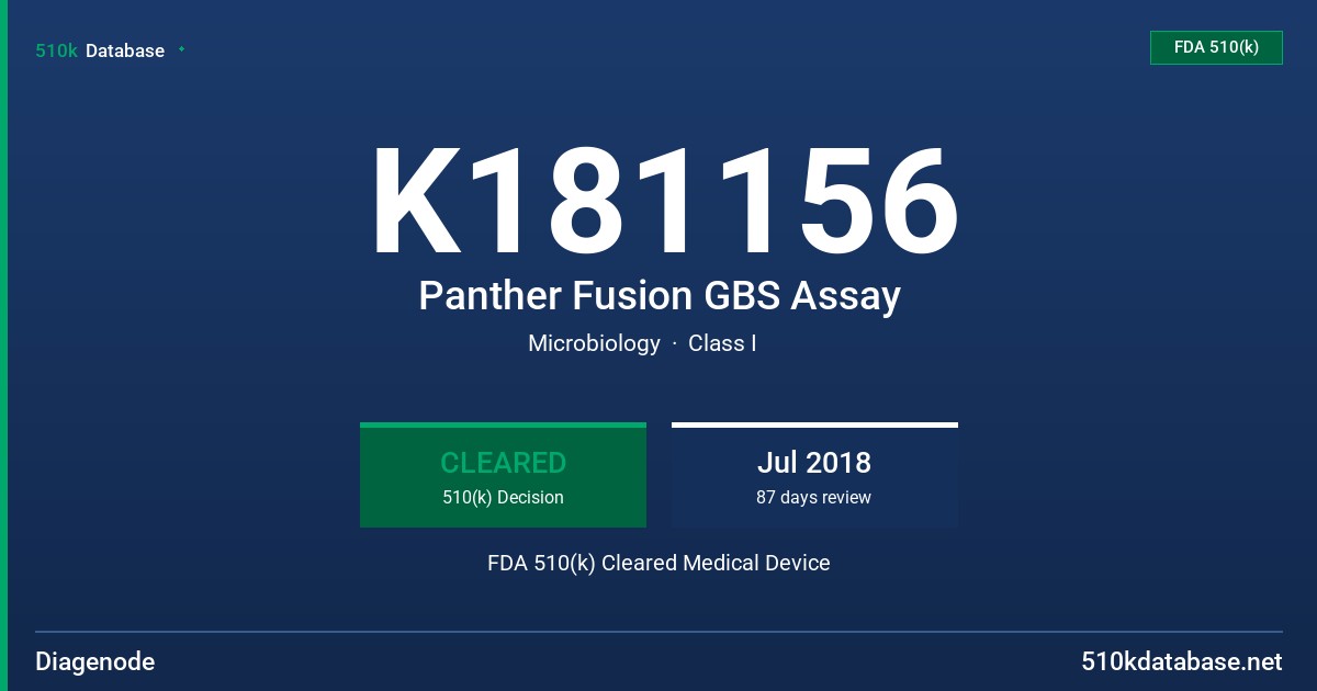 K181156 Panther Fusion GBS Assay FDA 510(k) Cleared Medical Device