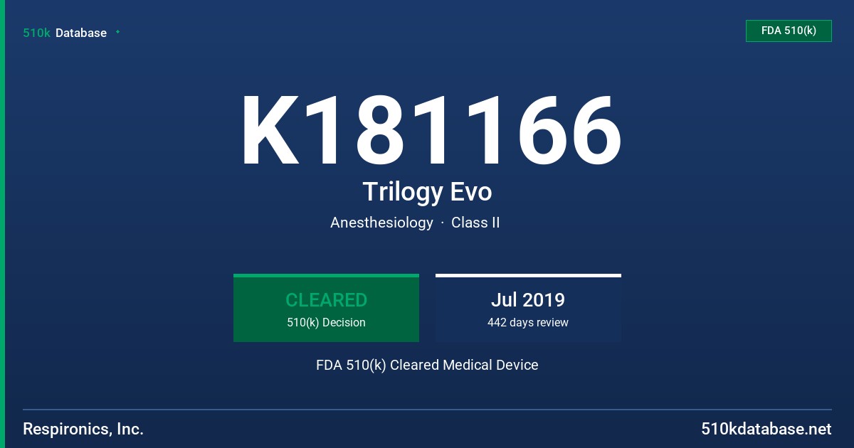 K181166 Trilogy Evo FDA 510(k) Cleared Medical Device