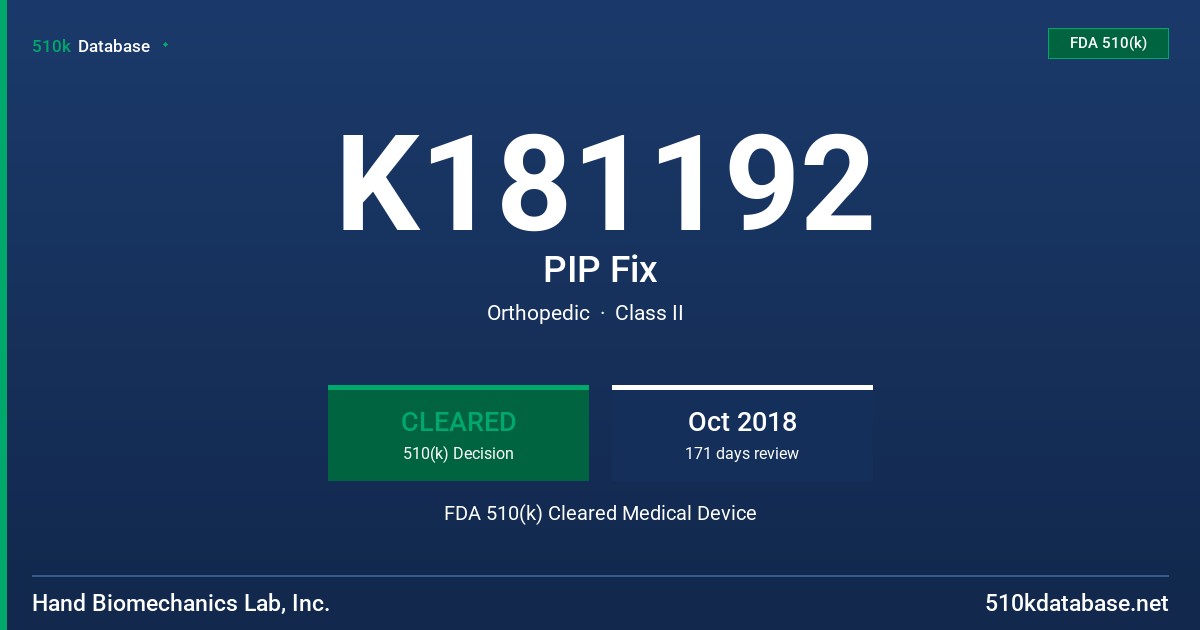 K181192 PIP Fix FDA 510(k) Cleared Medical Device