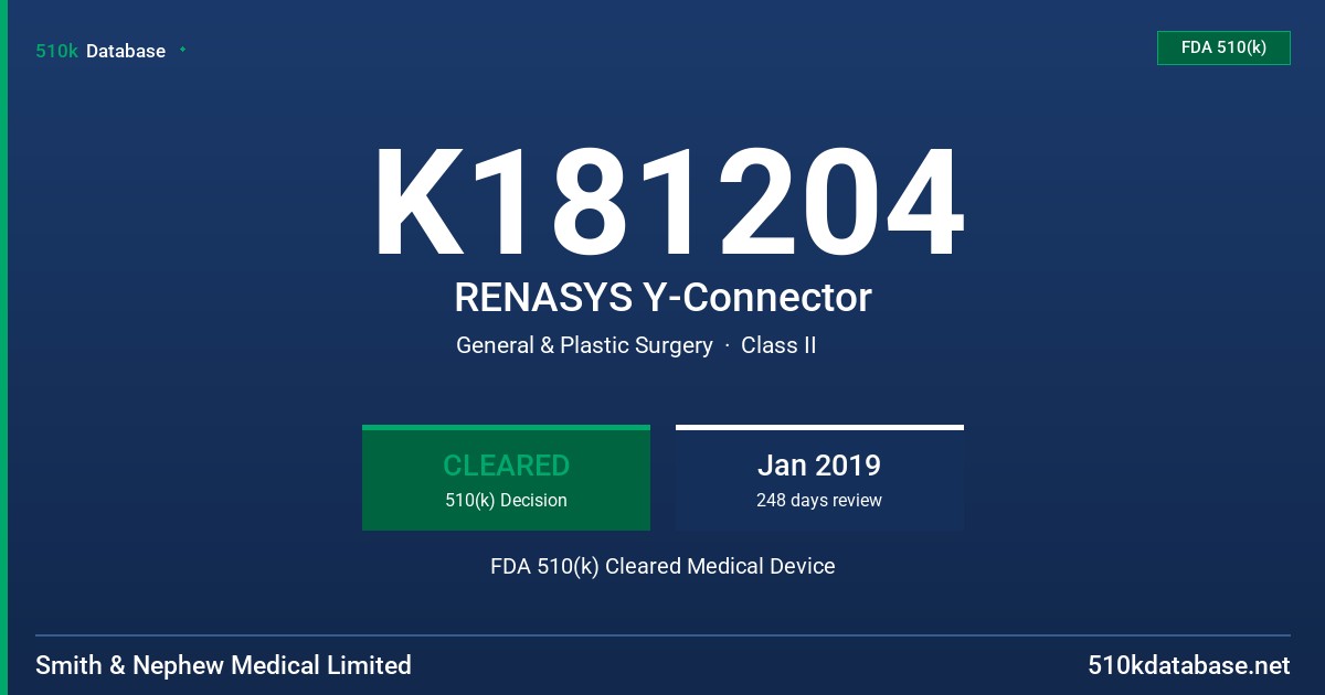 K181204 RENASYS Y-Connector FDA 510(k) Cleared Medical Device