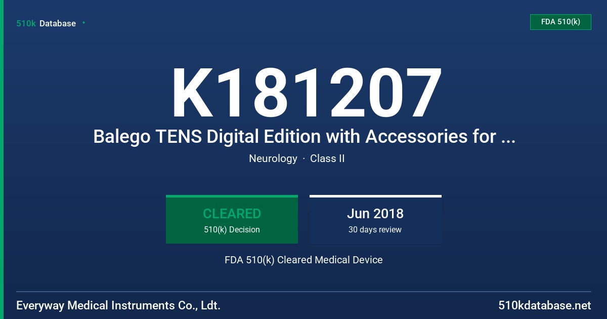 K181207 Balego TENS Digital Edition with Accessories for Pain Relief (OTC) FDA 510(k) Cleared Medical Device
