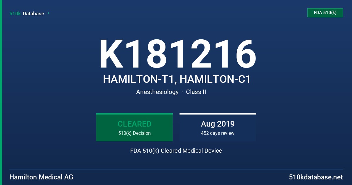 K181216 HAMILTON-T1, HAMILTON-C1 FDA 510(k) Cleared Medical Device