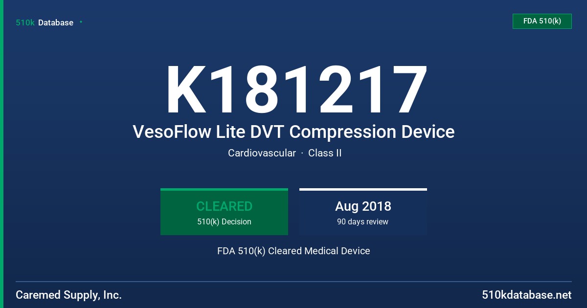 K181217 VesoFlow Lite DVT Compression Device FDA 510(k) Cleared Medical Device