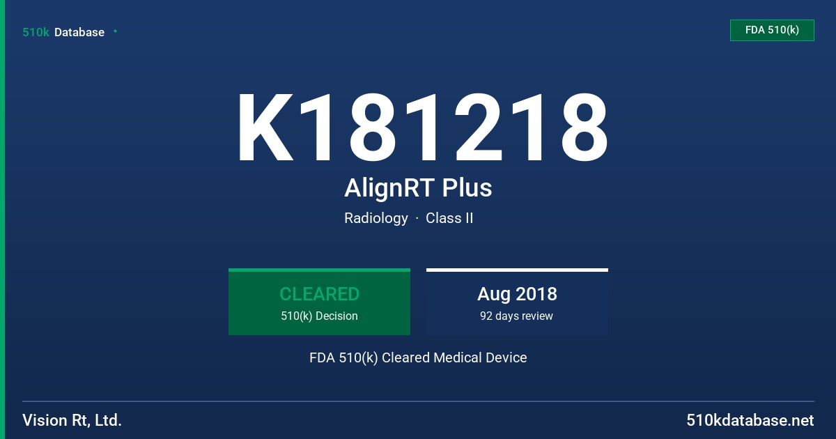 K181218 AlignRT Plus FDA 510(k) Cleared Medical Device