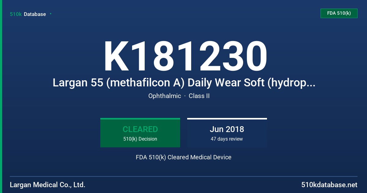 K181230 Largan 55 (methafilcon A) Daily Wear Soft (hydrophilic) Contact Lens, Largan 55 (methafilcon A) Daily Wear Soft (hydrophilic) Contact Lensfor ASTIGMATISM, Largan 55 (methafilcon A) Daily Wear Soft (hydrophilic) Contact Lens for PRESBYOPIA FDA 510(k) Cleared Medical Device