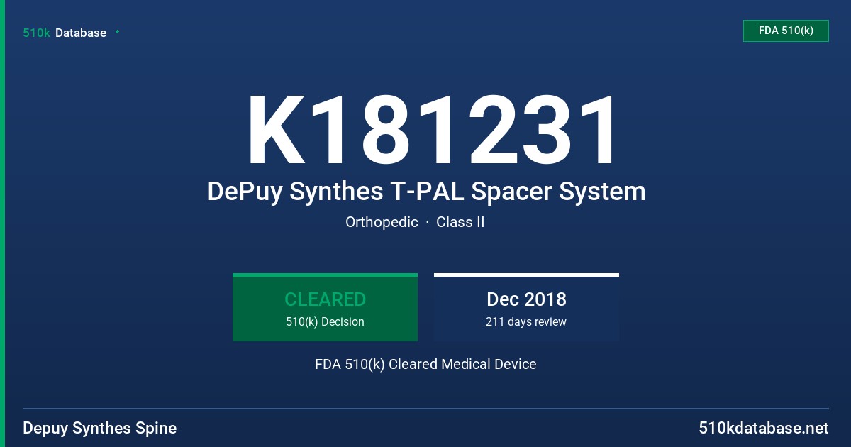 K181231 DePuy Synthes T-PAL Spacer System FDA 510(k) Cleared Medical Device