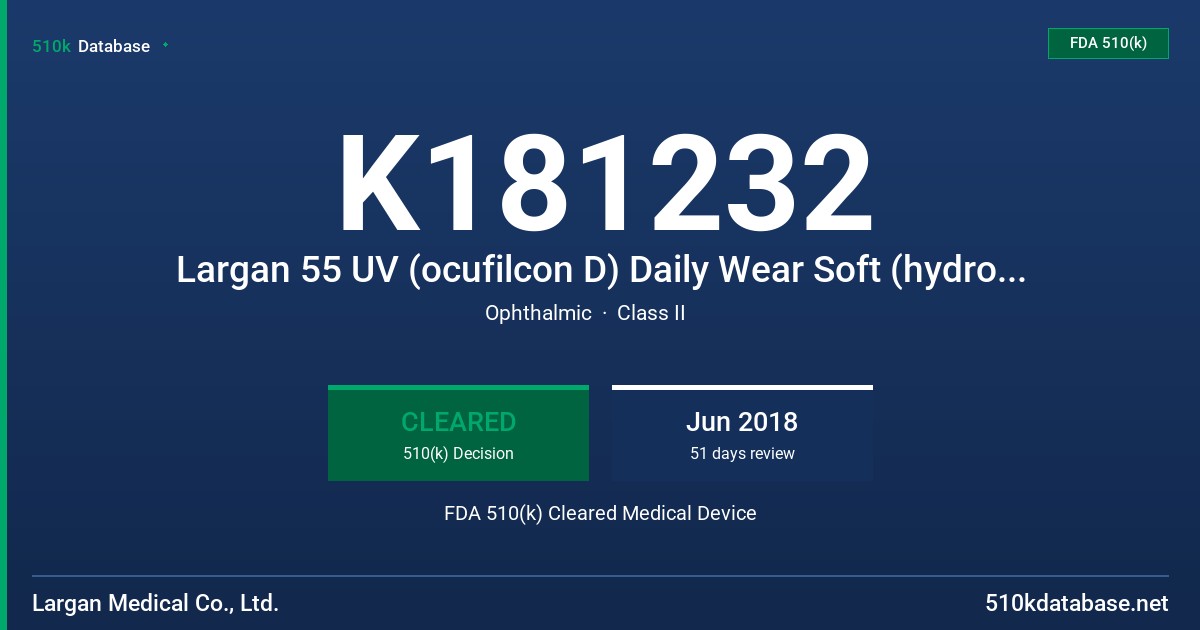 K181232 Largan 55 UV (ocufilcon D) Daily Wear Soft (hydrophilic) Contact Lens, Largan 55 UV (ocufilcon D) Daily Wear Soft (hydrophilic) Contact Lens for Astigmatism, Largan 55 UV (ocufilcon D) Daily Wear Soft (hydrophilic) Contact Lens for Presbyopia FDA 510(k) Cleared Medical Device