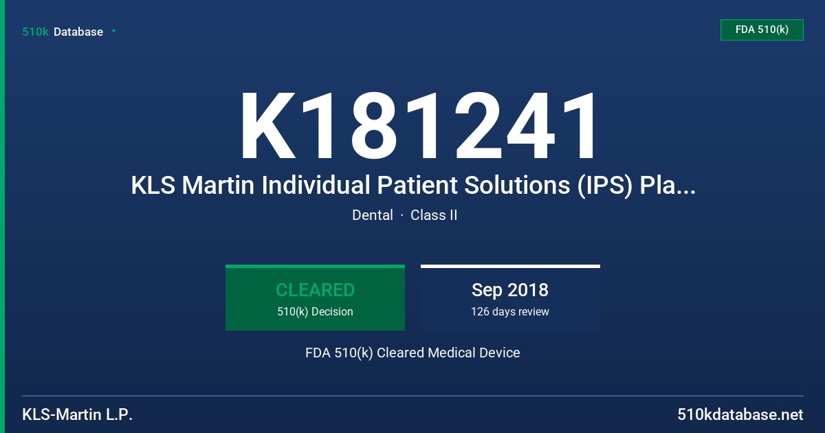 K181241 KLS Martin Individual Patient Solutions (IPS) Planning System FDA 510(k) Cleared Medical Device