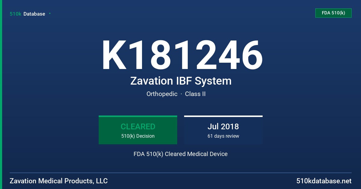 K181246 Zavation IBF System FDA 510(k) Cleared Medical Device