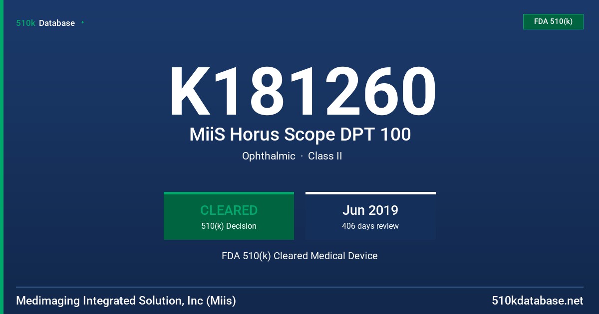 K181260 MiiS Horus Scope DPT 100 FDA 510(k) Cleared Medical Device