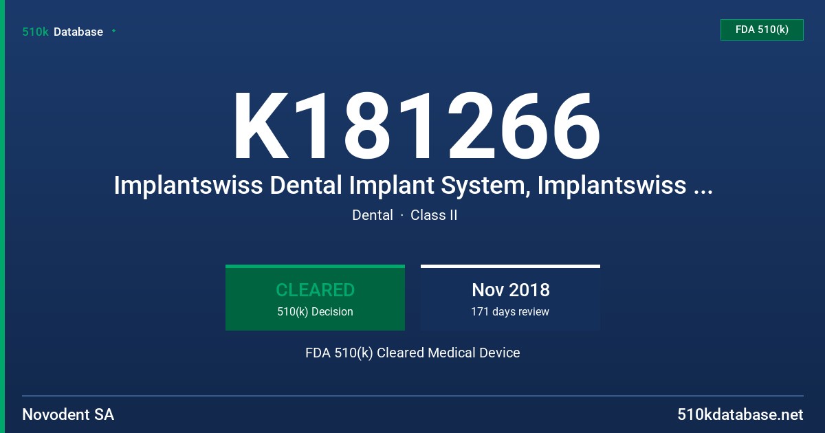 K181266 Implantswiss Dental Implant System, Implantswiss Dental Abutment System FDA 510(k) Cleared Medical Device