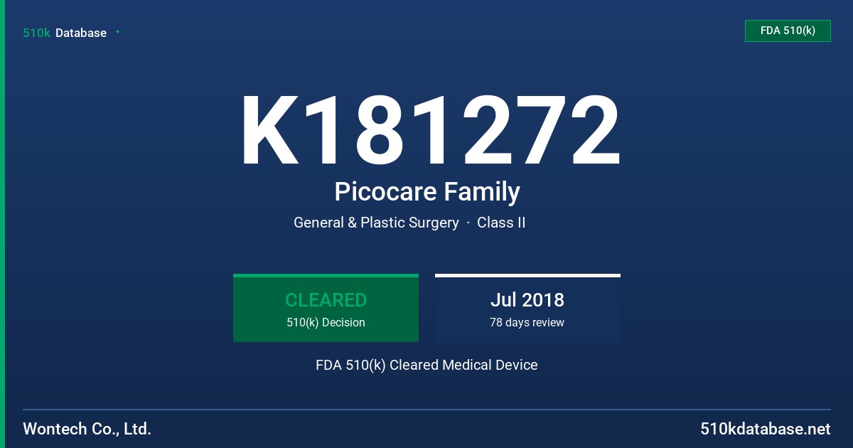 K181272 Picocare Family FDA 510(k) Cleared Medical Device