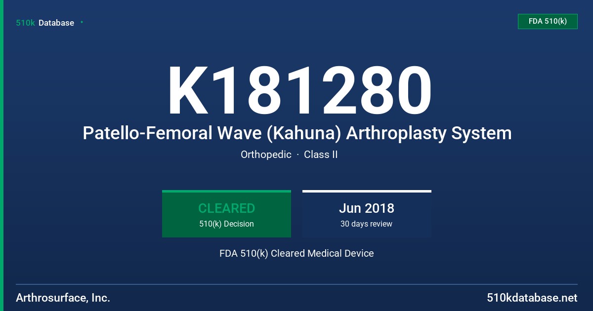 K181280 Patello-Femoral Wave (Kahuna) Arthroplasty System FDA 510(k) Cleared Medical Device