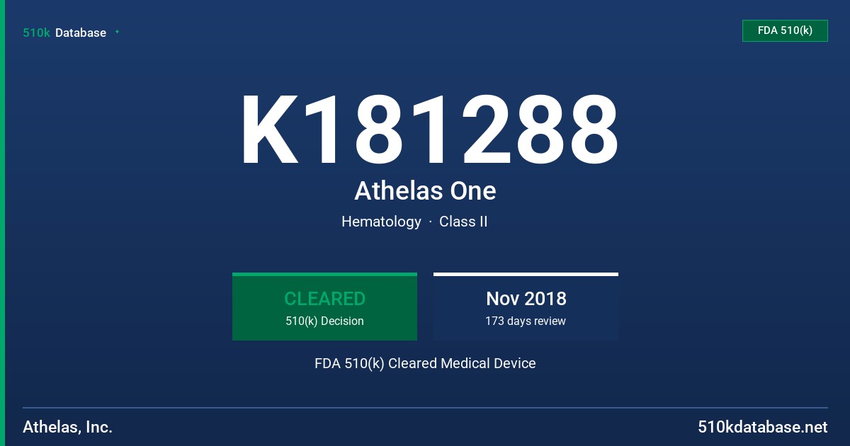 K181288 Athelas One FDA 510(k) Cleared Medical Device