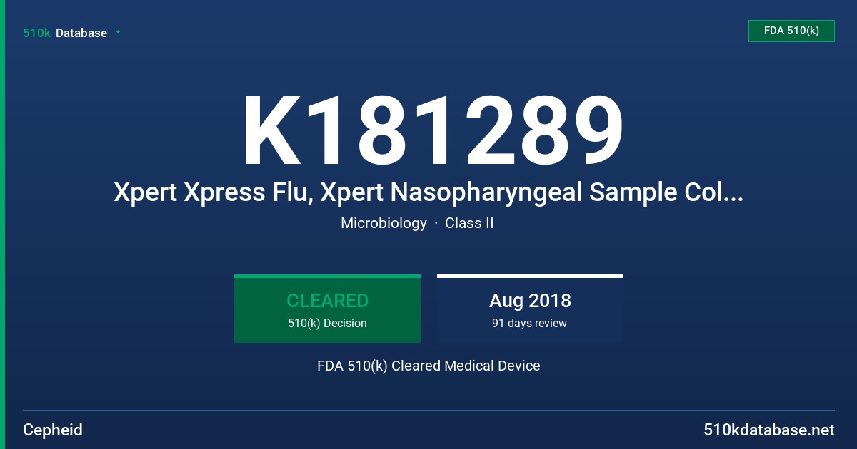 K181289 Xpert Xpress Flu, Xpert Nasopharyngeal Sample Collection Kit, Xpert Nasal Sample Collection Kit, GeneXpert Dx Systems (GX-I, GX-II, GX-IV, GX-XVI), GeneXpert Infinity-48S System and GeneXpert Infinity-80 System FDA 510(k) Cleared Medical Device