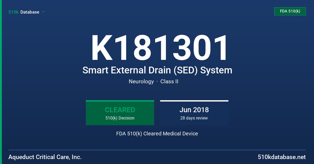 K181301 Smart External Drain (SED) System FDA 510(k) Cleared Medical Device