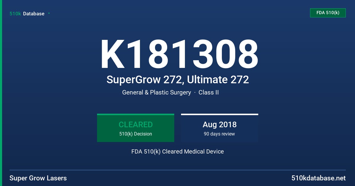 K181308 SuperGrow 272, Ultimate 272 FDA 510(k) Cleared Medical Device