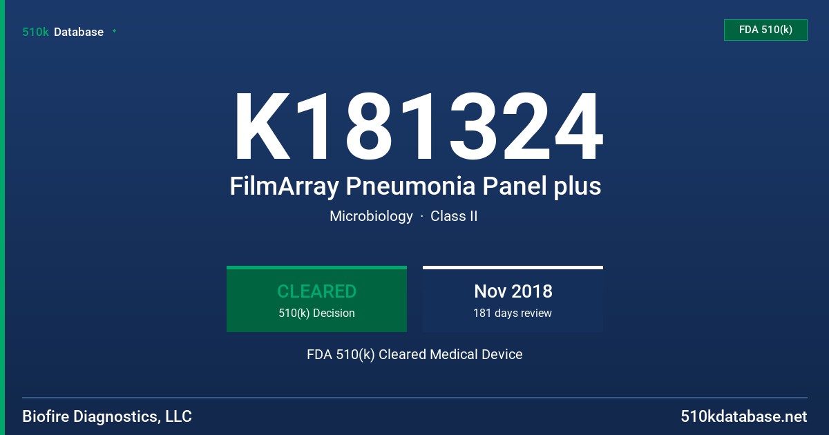 K181324 FilmArray Pneumonia Panel plus FDA 510(k) Cleared Medical Device
