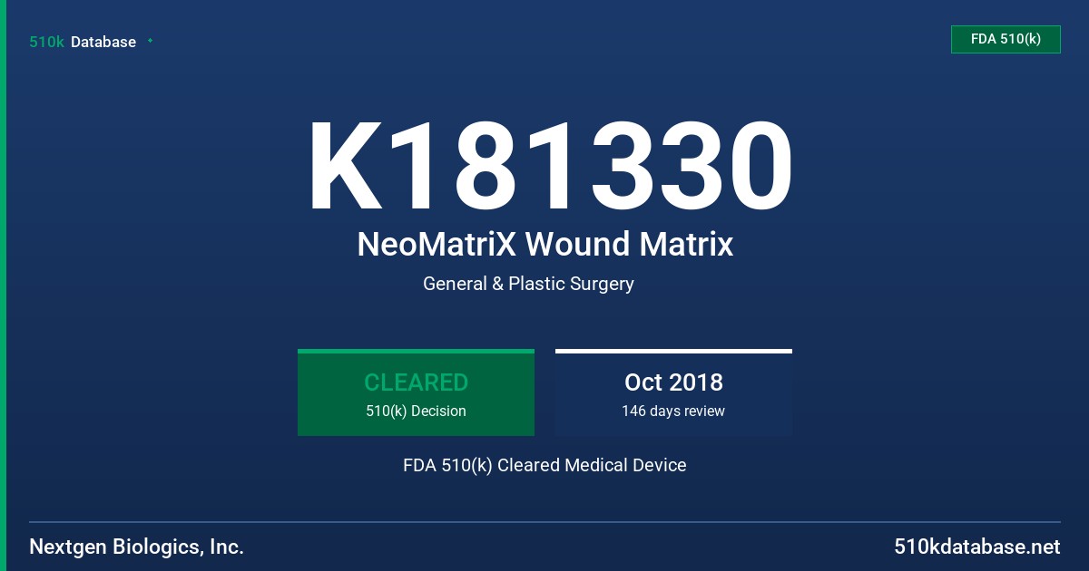 K181330 NeoMatriX Wound Matrix FDA 510(k) Cleared Medical Device