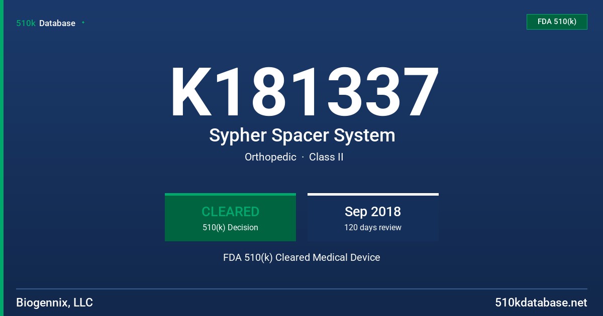 K181337 Sypher Spacer System FDA 510(k) Cleared Medical Device