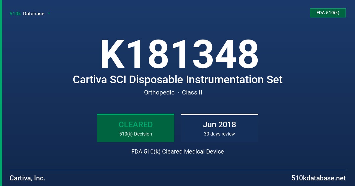 K181348 Cartiva SCI Disposable Instrumentation Set FDA 510(k) Cleared Medical Device