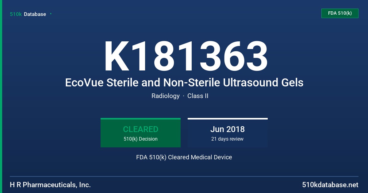 K181363 EcoVue Sterile and Non-Sterile Ultrasound Gels FDA 510(k) Cleared Medical Device