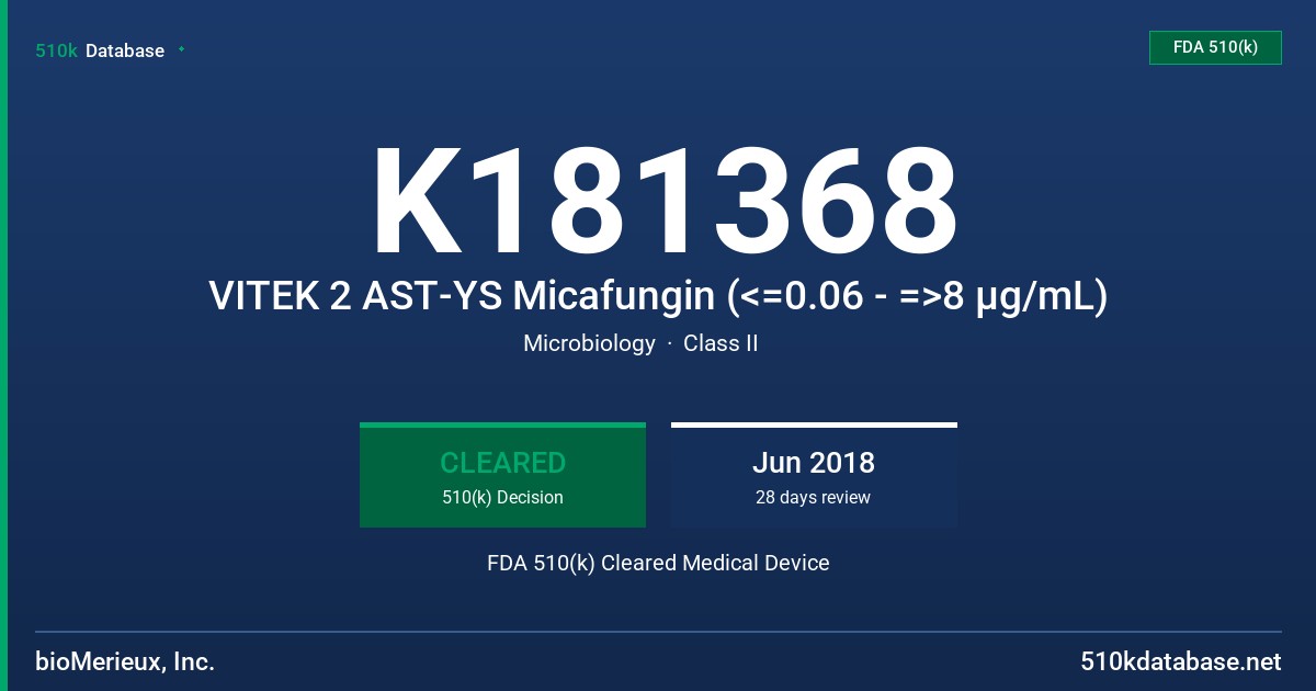 K181368 VITEK 2 AST-YS Micafungin (<=0.06 - =>8 µg/mL) FDA 510(k) Cleared Medical Device