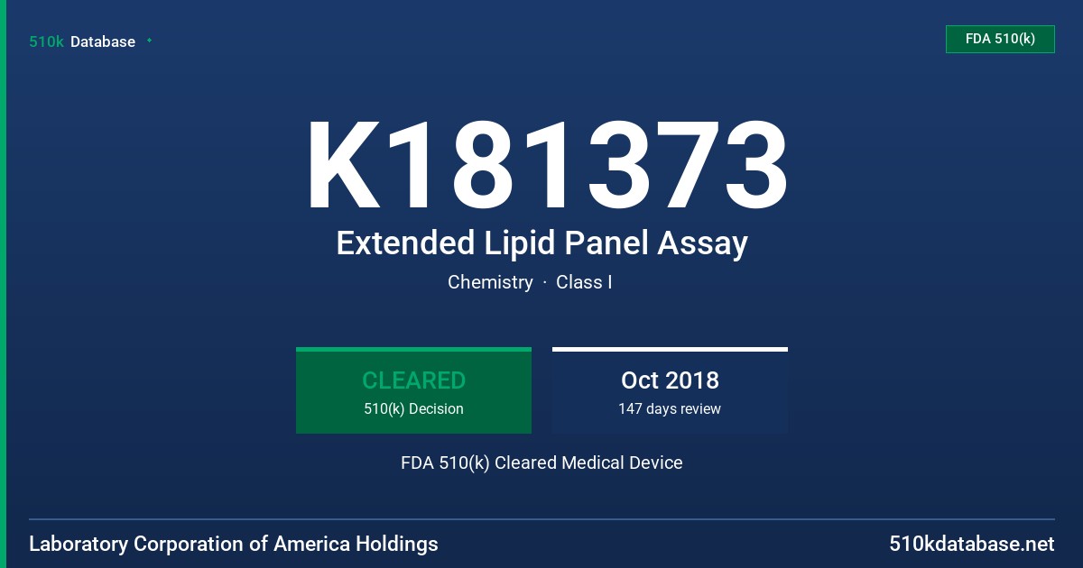 K181373 Extended Lipid Panel Assay FDA 510(k) Cleared Medical Device