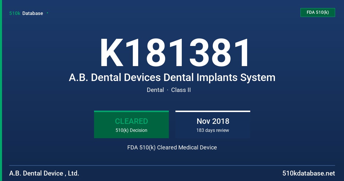 K181381 A.B. Dental Devices Dental Implants System FDA 510(k) Cleared Medical Device