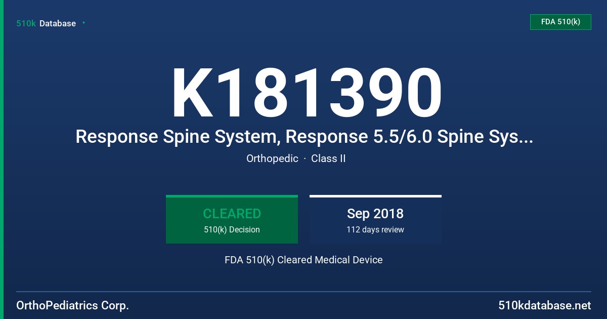 K181390 Response Spine System, Response 5.5/6.0 Spine System, Response 4.5/5.0 Spine System FDA 510(k) Cleared Medical Device